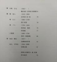 近代陶芸／近代美術PartⅡ／中川一政コレクション