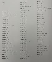 CONTEMPORARY ART　2009　APRIL SHINWA ART MUSEUM