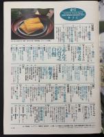 サライ 1991/1/17 特集：志ん生の貧乏自慢