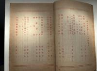 東方時論　大正12年2月号