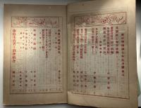 東方時論　大正11年9月号