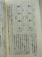 姓名判断 : 文字の霊が、あなたの運命を左右する 永久保存版