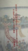 江戸から東京への展開 : 東京奠都の経済史的意義