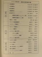 ドイツ美術史散歩