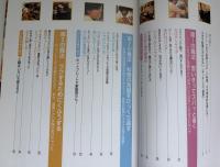 ズボラ人間の料理術レシピ集