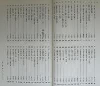 過眼墨宝撰集