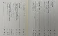 文学と戦争 : 英米文学の視点から
