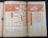 科学知識　昭和16年3月号