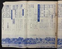 科学知識　昭和13年7月号　特集：登山と非常時訓練