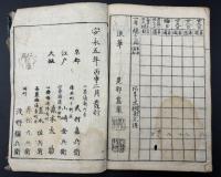 和字功過自知録