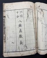 新器測量法　二冊