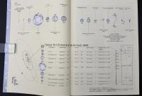 ADC99 Tokyo Art Directors Club Annual 1999