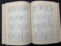 享保以後大阪出版書籍目録