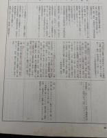 返還映画の特集