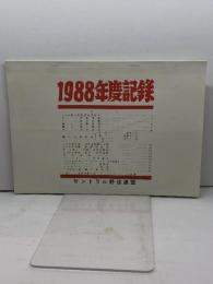 プロ野球資料　1988年度記録　セントラル野球連盟　20P
