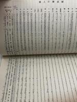 プロ野球資料　1988年度記録　セントラル野球連盟　20P