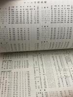 プロ野球資料　1988年度記録　セントラル野球連盟　20P