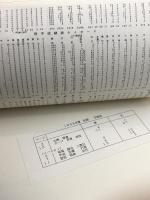 プロ野球資料　1988年度記録　セントラル野球連盟　20P