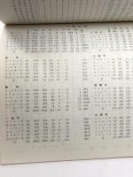 プロ野球資料　1989年度記録　セントラル野球連盟　22P