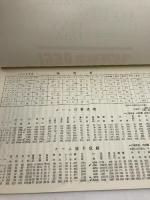 プロ野球資料　1990年度記録　セントラル野球連盟　22P