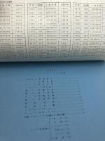 プロ野球資料　1990年度記録　セントラル野球連盟　22P