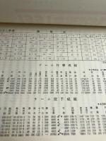 プロ野球資料　1991年度記録　セントラル野球連盟　23P