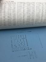 プロ野球資料　1992年度記録　セントラル野球連盟　24P