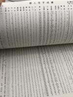 プロ野球資料　1992年度記録　セントラル野球連盟　24P