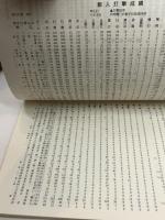 プロ野球資料　1994年度記録　セントラル野球連盟　24P