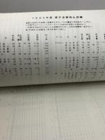 プロ野球資料　1994年度記録　セントラル野球連盟　24P