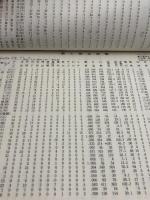 プロ野球資料　1995年度記録　セントラル野球連盟　23P