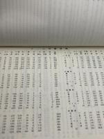 プロ野球資料　1995年度記録　セントラル野球連盟　23P