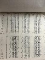 プロ野球資料　1995年度記録　セントラル野球連盟　23P