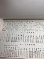 プロ野球資料　1996年度記録　セントラル野球連盟　23P