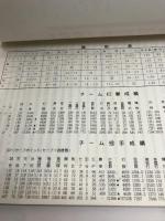 プロ野球資料　1997年度記録　セントラル野球連盟　24P