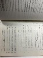 プロ野球資料　1997年度記録　セントラル野球連盟　24P