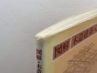 図解・木造建築入門 井上書院 尾上 孝一