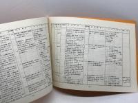 大丸興業の歴史  大丸興業株式会社 : 設立30周年記念号別冊　1978.10