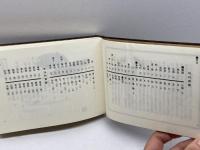 俳句吟行用語集　杉本直猪 編　博友社