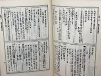 群書系図部集　全7冊揃　続群書類従完成会