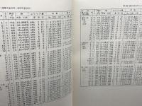 日本暦日原典　内田正男　雄山閣　昭和50