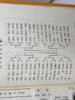 第1回 朝日アマ将棋名人戦　本木書店