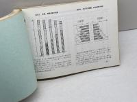 兵庫県勢要覧 昭和48年版　兵庫県 編