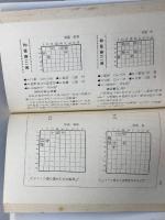 初級詰将棋教室　北村昌男 　日本将棋連盟