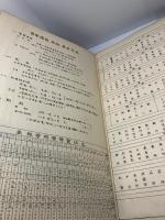 岐阜県安八郡　中川村土地宝典　昭和15年　帝国市町村地図刊行会