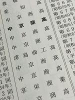第86回　全国高等学校野球選手権愛知大会　プログラム　2004