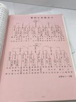 第86回　全国高等学校野球選手権愛知大会　プログラム　2004