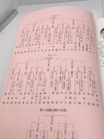 第86回　全国高等学校野球選手権愛知大会　プログラム　2004