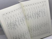 テレビドクター 二十年歴程　読売テレビ　川畑俊一　平成7年