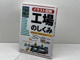 <イラスト図解>工場のしくみ 日本実業出版社 松林 光男